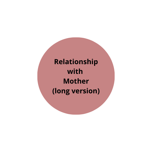 Relationship with Mother – Long version